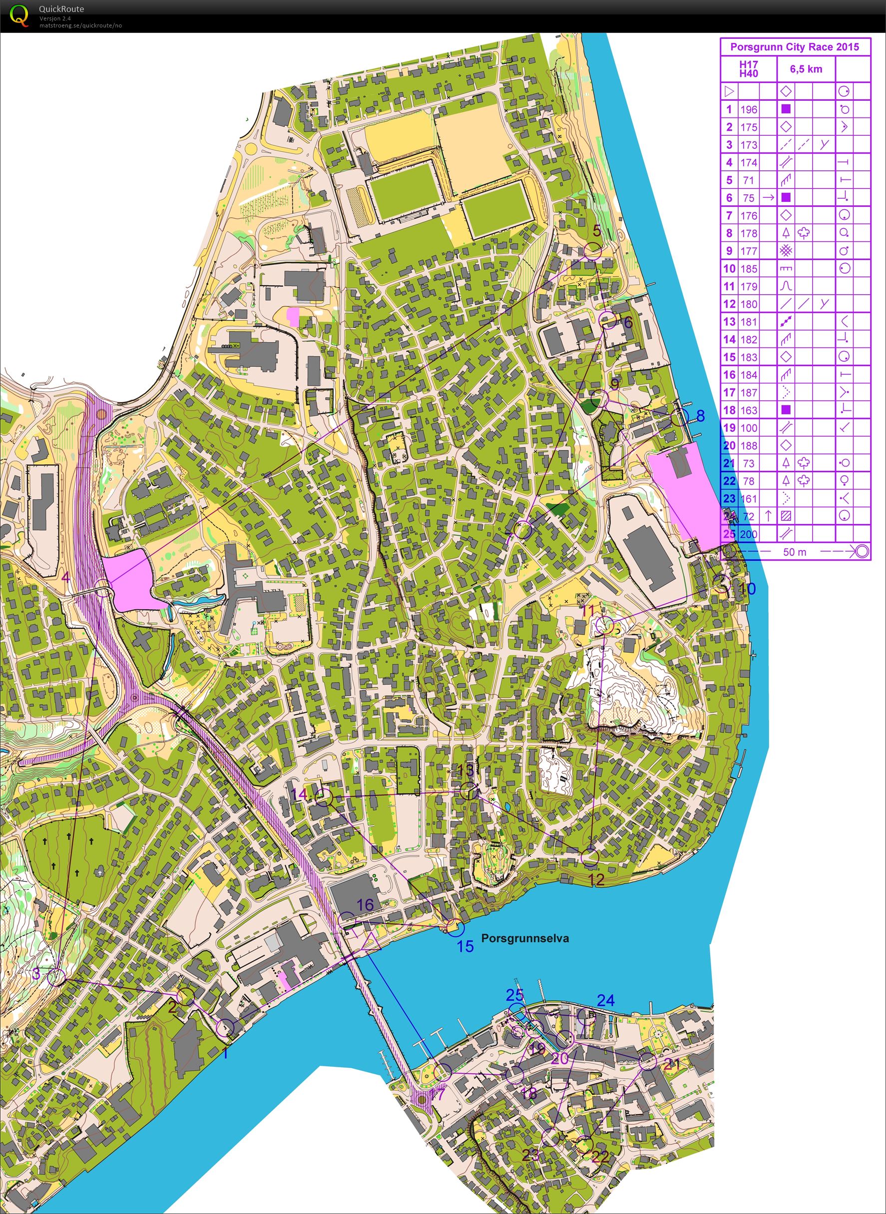 Porsgrunn City Race - H40 (2015-10-31)