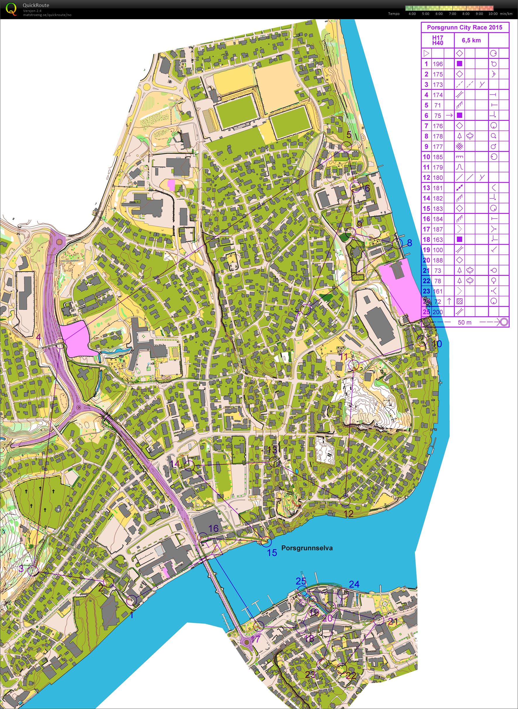 Porsgrunn City Race - H40 (2015-10-31)